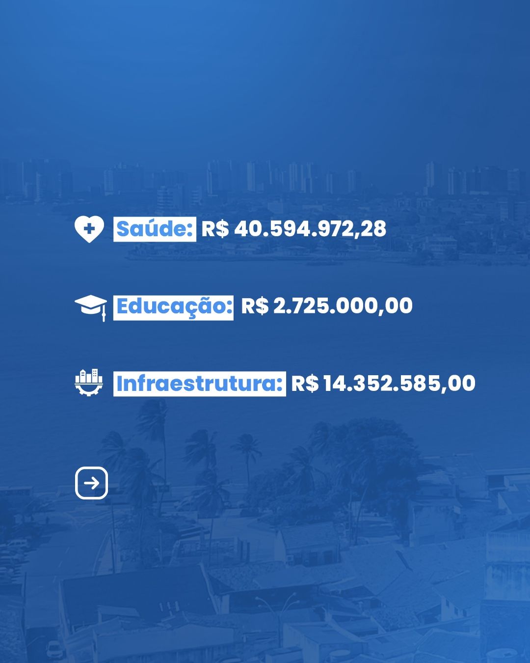 Galeria Imagem