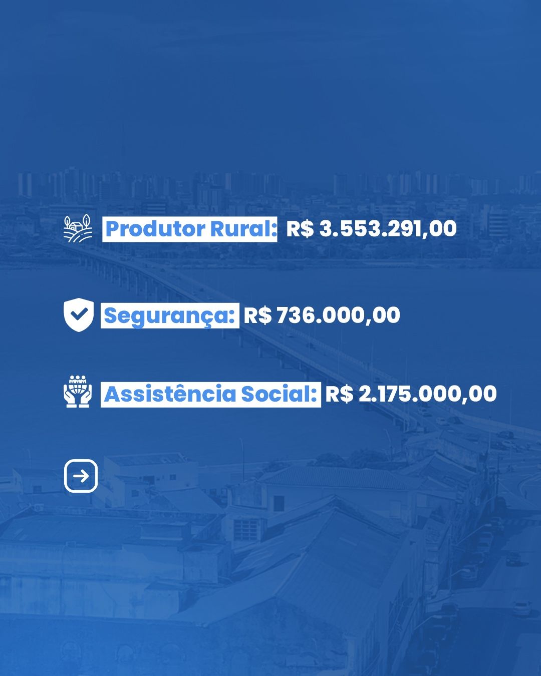 Galeria Imagem
