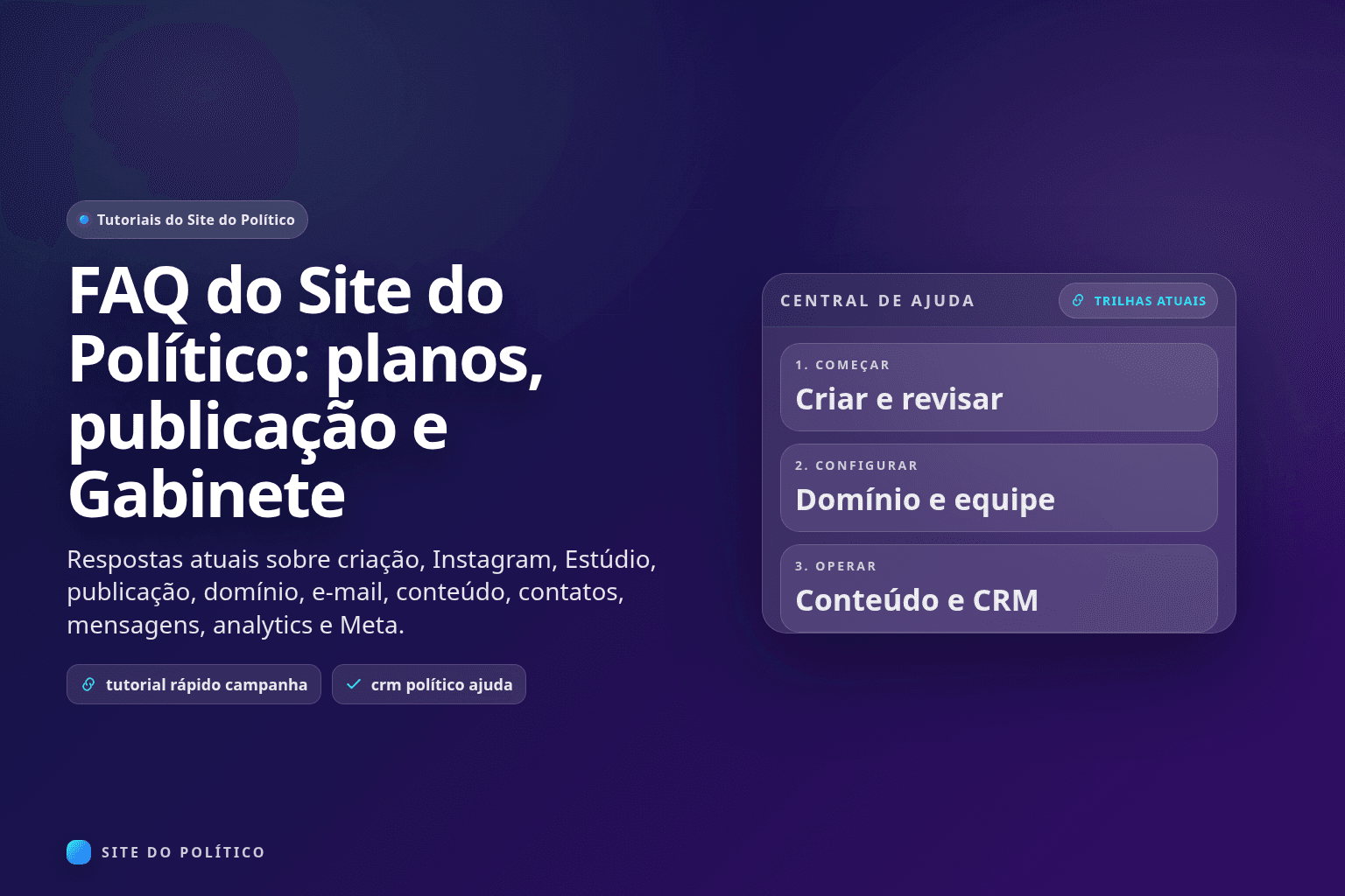 Quadro da Central de Ajuda com trilhas para criar e revisar, configurar domínio e equipe, e operar conteúdo e CRM