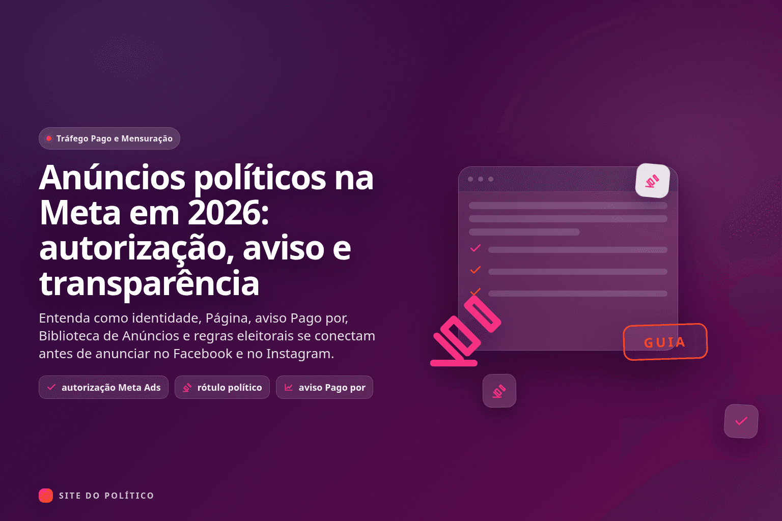 Mapa dos ativos necessários para anúncios políticos na Meta, com identidade, Página, aviso Pago por e transparência