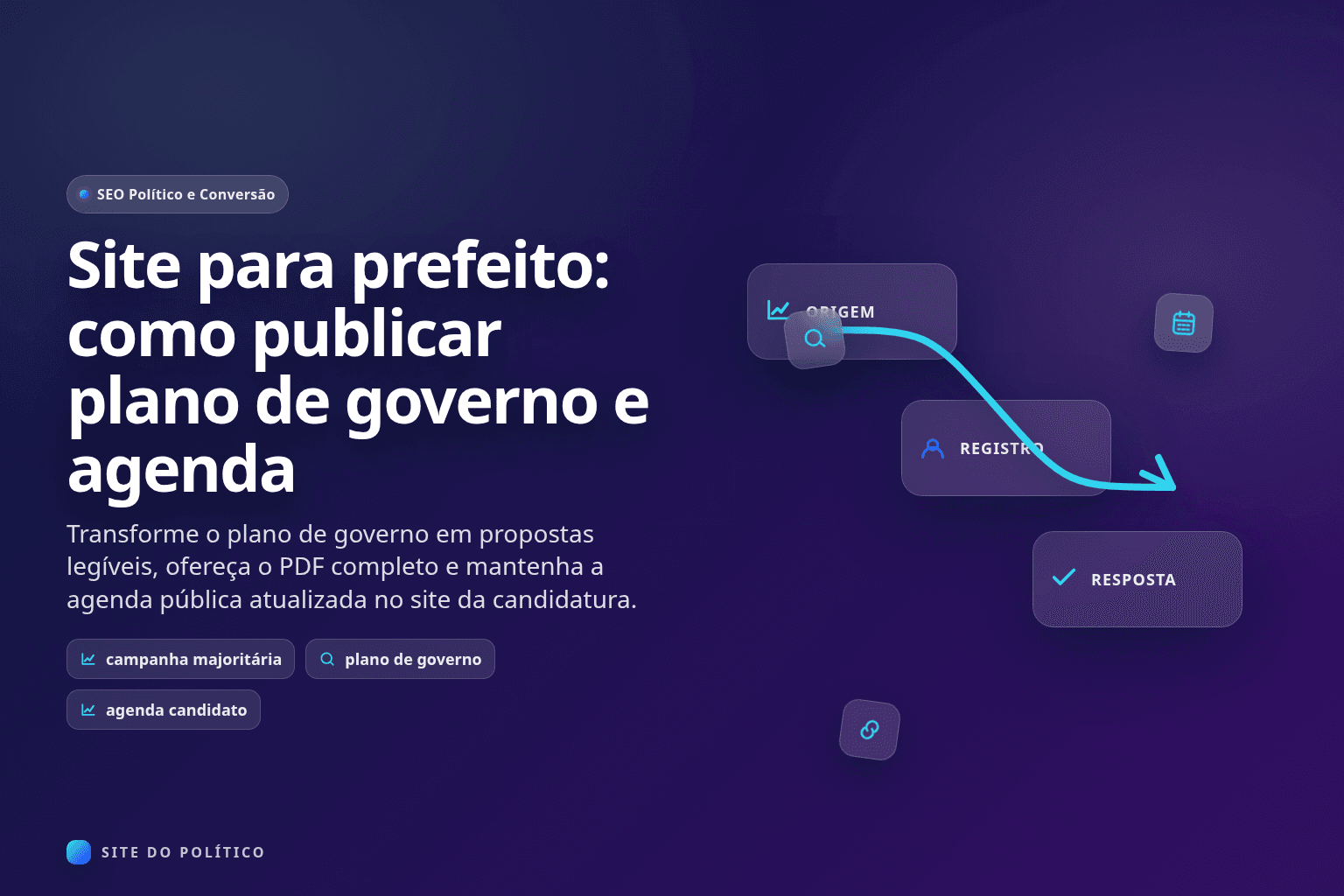 Site para prefeito com propostas, plano de governo em PDF e agenda pública