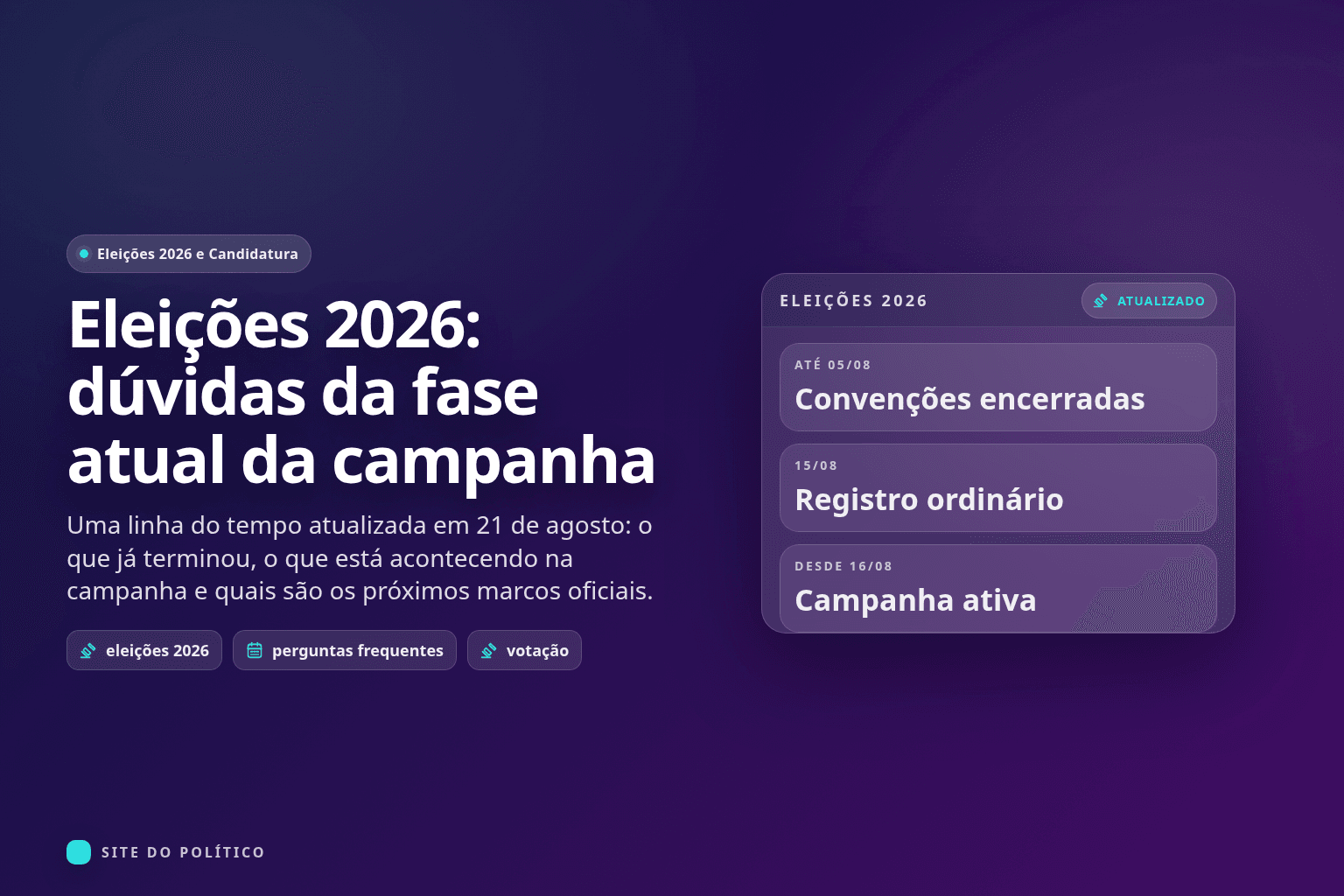 Quadro das Eleições 2026 com convenções encerradas, registro ordinário e campanha ativa