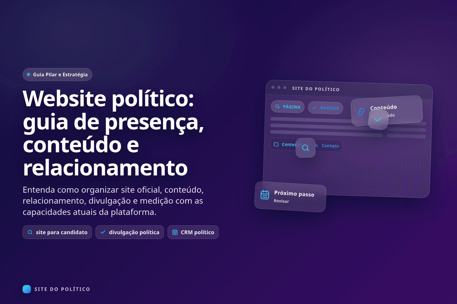 Mapa de website político com presença oficial, conteúdo, relacionamento, divulgação e medição