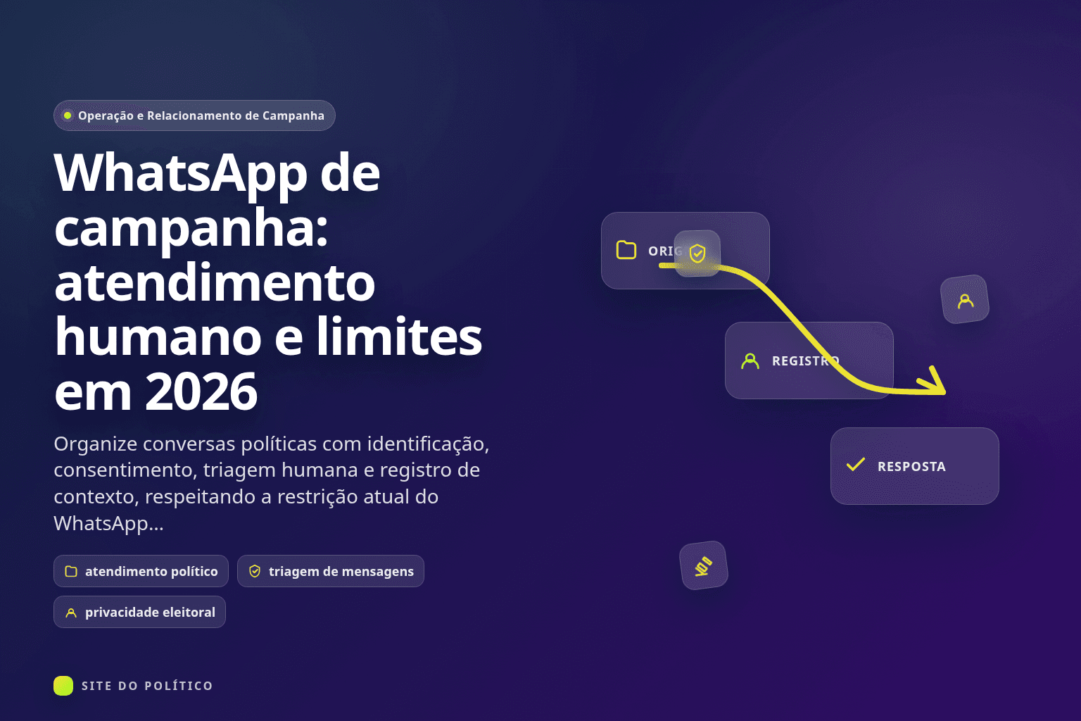 Equipe política realizando triagem humana de conversas e registrando o contexto de cada atendimento