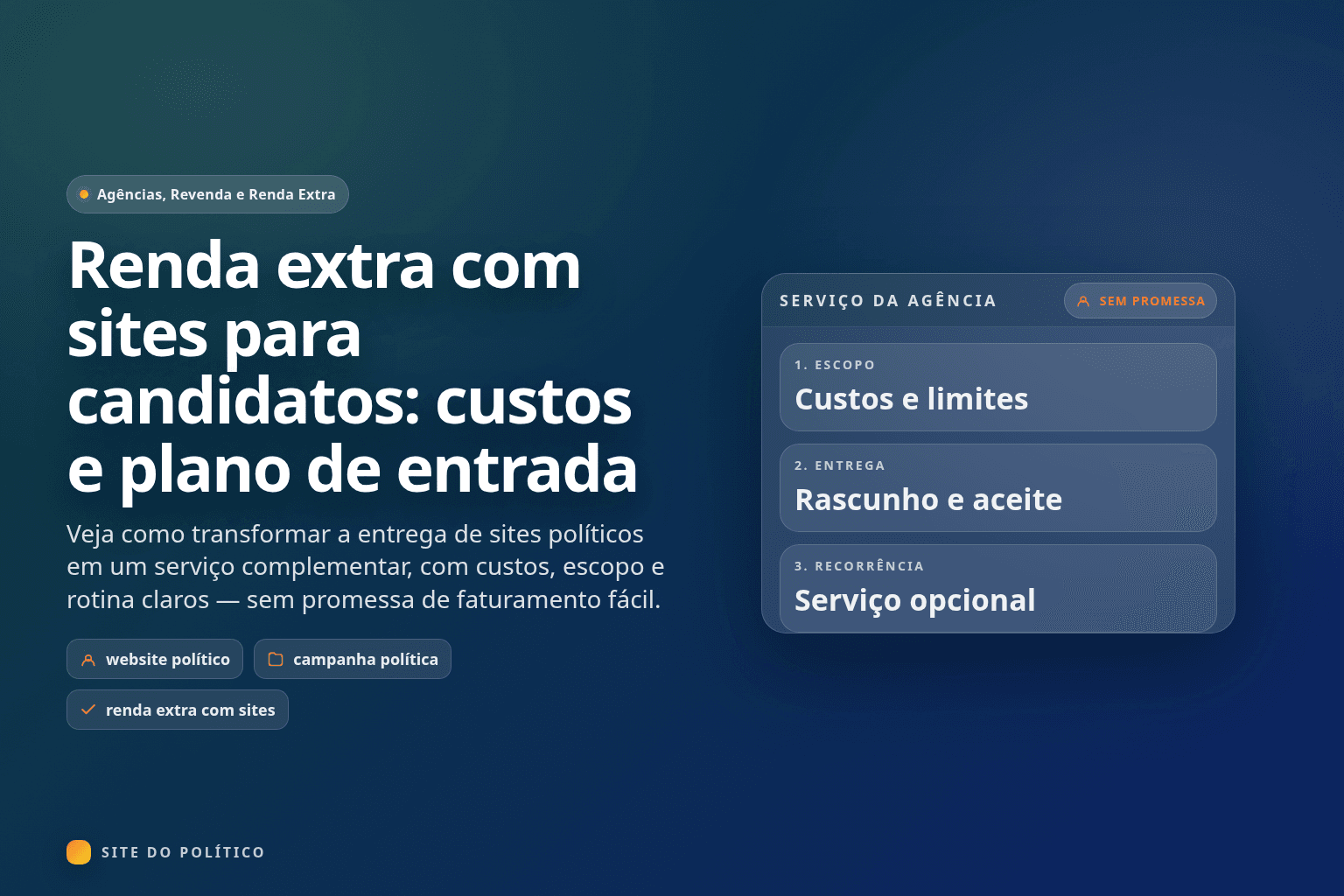 Quadro do serviço da agência com custos e limites, rascunho e aceite, e recorrência opcional
