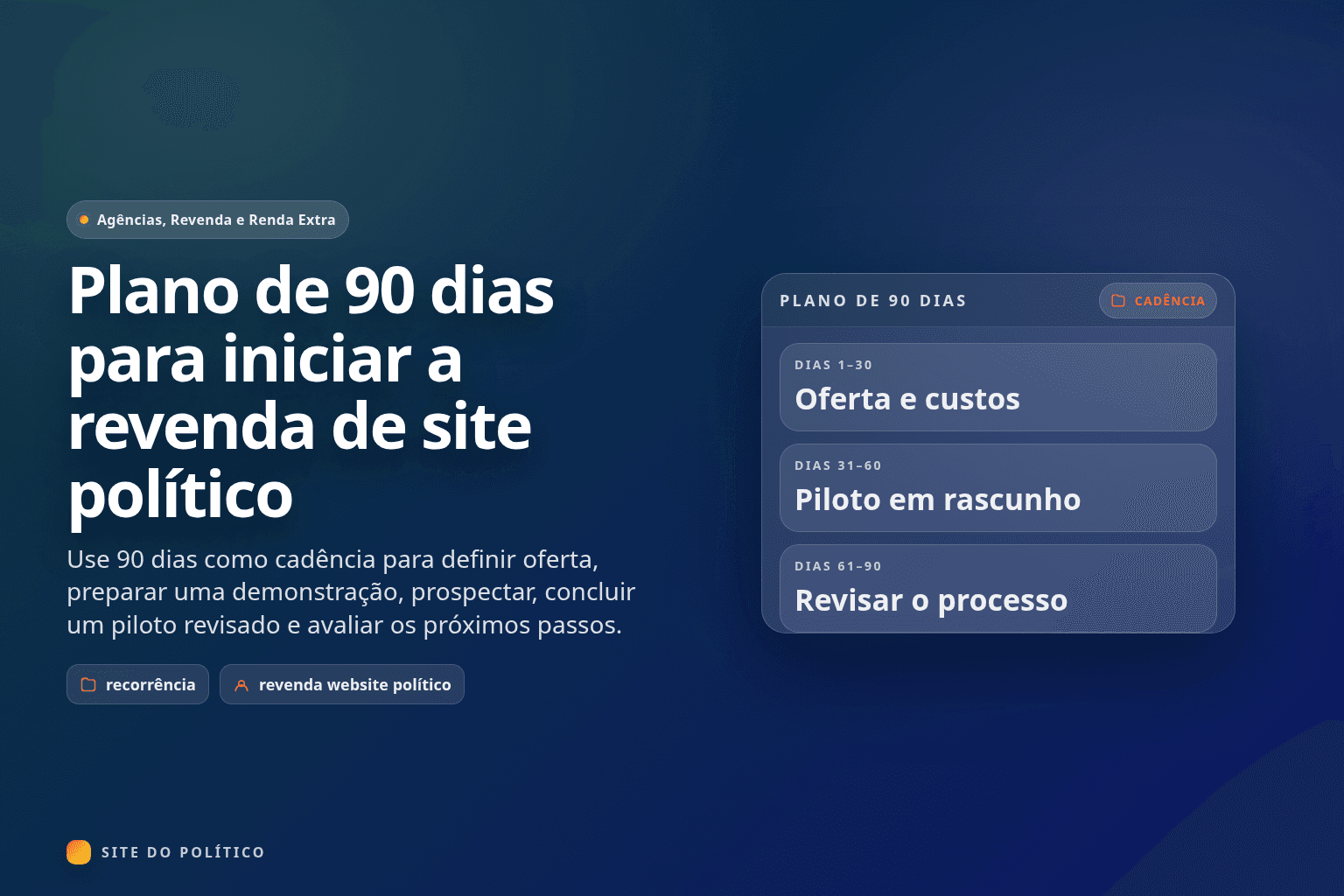 Cronograma de 90 dias com oferta, demonstração, prospecção, piloto e retrospectiva de uma agência política
