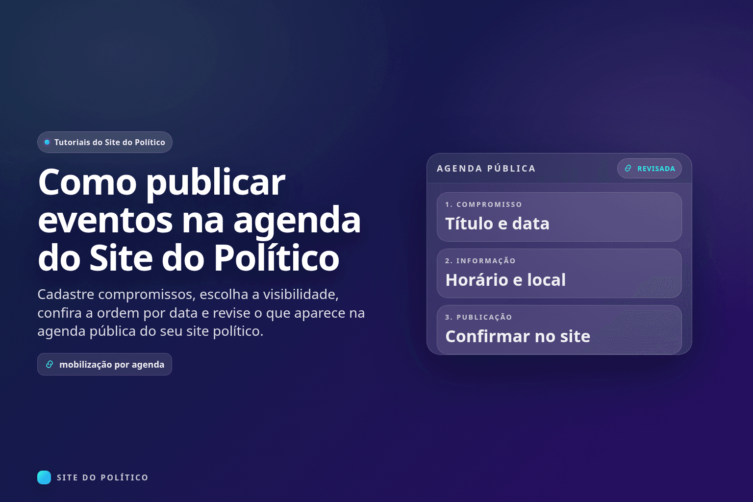 Fluxo de agenda pública com título, data, horário, local e confirmação no site