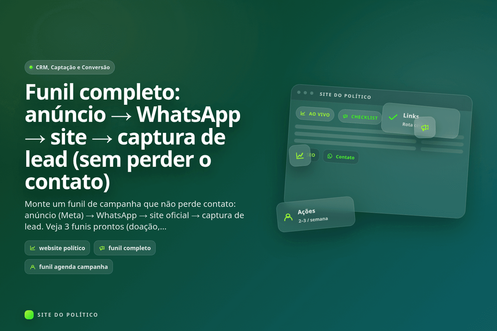 Funil de campanha anúncio para WhatsApp e site com captura de leads sem perder contato com exemplos para doação voluntário e agenda