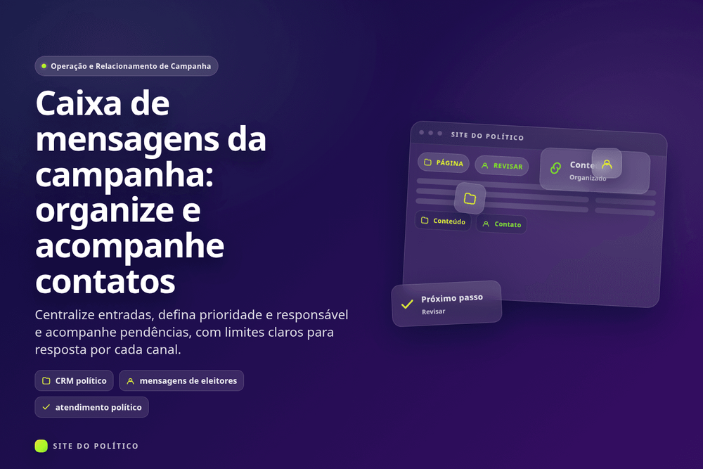 Caixa de mensagens com origem, prioridade, responsável e estado de atendimento