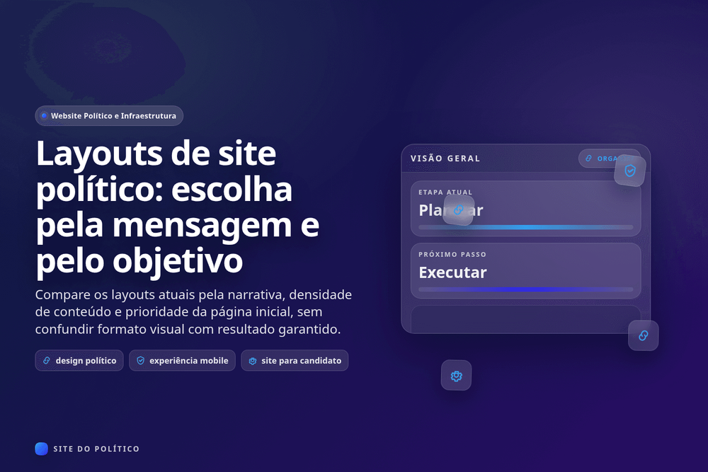 Comparação de layouts políticos com diferentes prioridades de mensagem, perfil, notícias e mobilização