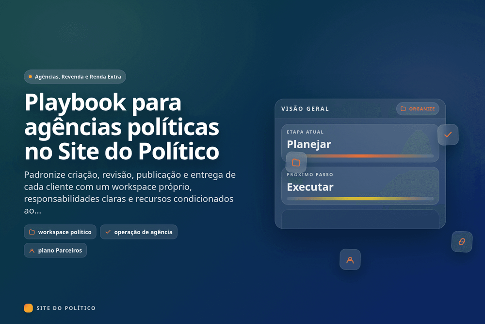 Playbook de agência com workspaces separados por cliente e etapas de criação, revisão e publicação