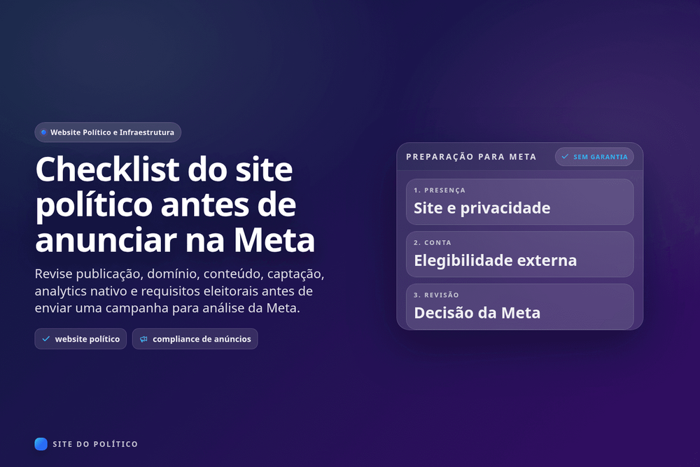 Quadro de preparação para a Meta com site e privacidade, elegibilidade externa e decisão da plataforma