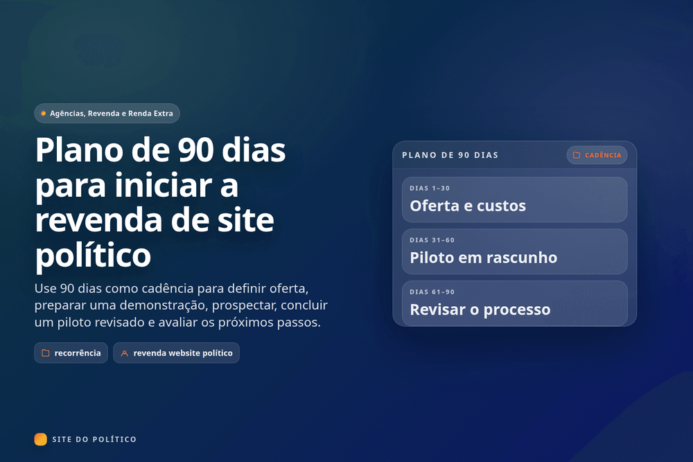 Cronograma de 90 dias com oferta, demonstração, prospecção, piloto e retrospectiva de uma agência política