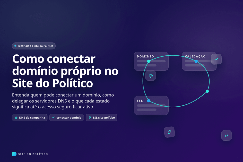 Fluxo guiado de conexão de domínio próprio e ativação do acesso seguro no Site do Político