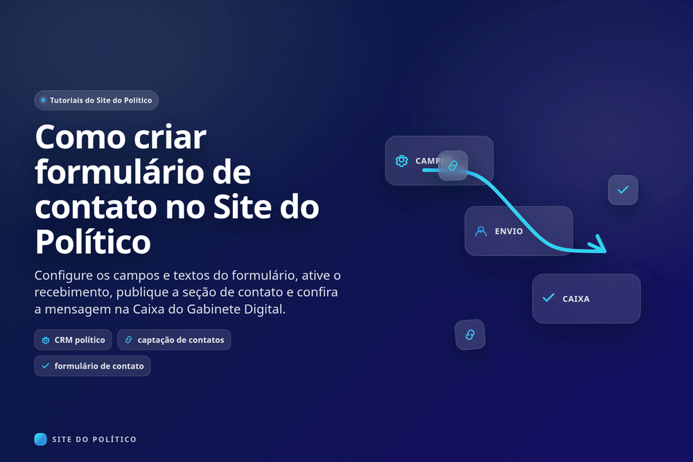 Formulário de contato público conectado à Caixa de mensagens do Gabinete Digital