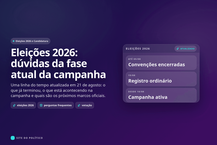 Quadro das Eleições 2026 com convenções encerradas, registro ordinário e campanha ativa