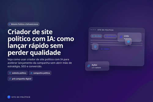 Fluxo de criação de website político com IA para campanha eleitoral