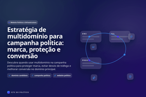 Estratégia de multidomínio em campanha política com foco em proteção de marca