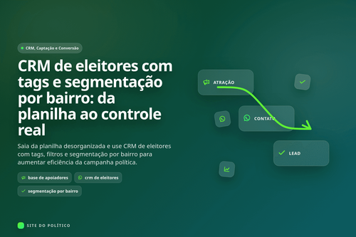 CRM político com filtros por bairro e tags de relacionamento