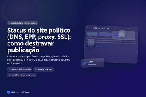 Painel de status técnico do website político com etapas DNS EPP proxy SSL