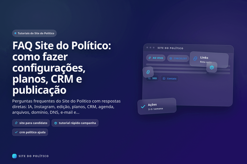 FAQ do Site do Político com perguntas frequentes sobre configuração, planos e CRM