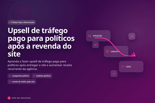 Estratégia de upsell de tráfego pago após implantação do website político