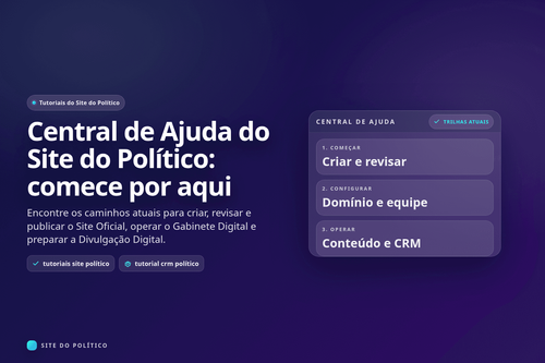 Quadro da Central de Ajuda com trilhas para criar e revisar, configurar domínio e equipe, e operar conteúdo e CRM