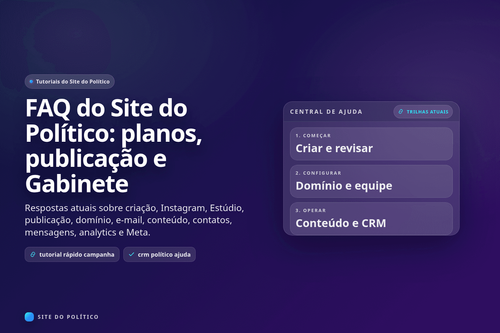 Quadro da Central de Ajuda com trilhas para criar e revisar, configurar domínio e equipe, e operar conteúdo e CRM
