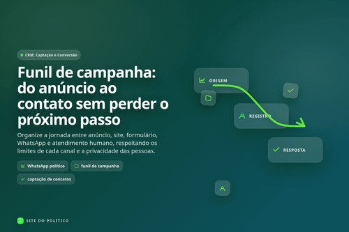 Jornada de campanha entre anúncio, site, formulário e atendimento humano