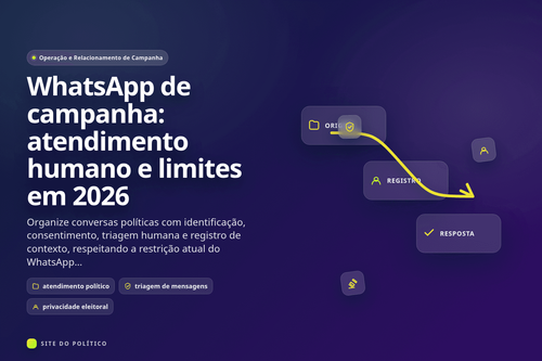 Equipe política realizando triagem humana de conversas e registrando o contexto de cada atendimento