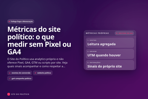Quadro de métricas próprias com visitas, UTM quando houver e interações, sem Pixel ou GA4