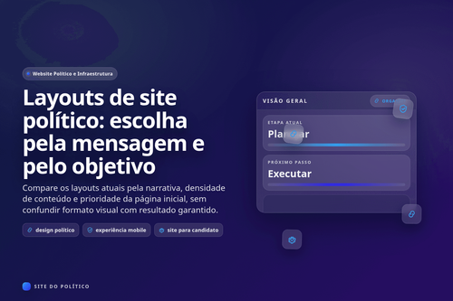 Comparação de layouts políticos com diferentes prioridades de mensagem, perfil, notícias e mobilização
