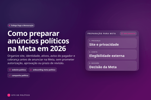 Quadro de preparação para a Meta com site e privacidade, elegibilidade externa e decisão da plataforma