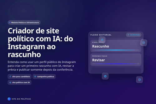 Prévia de site político criada com IA a partir do Instagram e aguardando revisão humana
