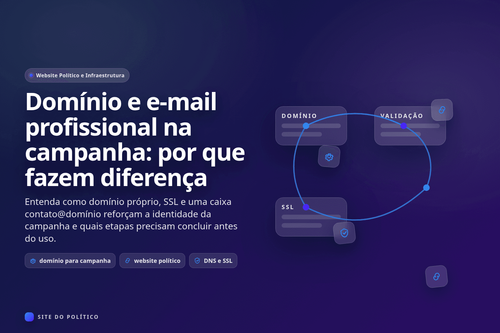 Domínio próprio conectado a uma caixa contato@domínio com etapas de DNS, SSL e e-mail