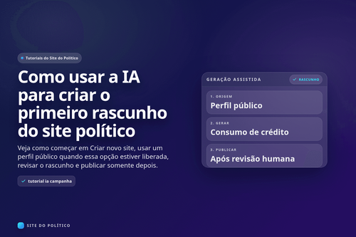 Quadro de geração assistida com perfil público, consumo de crédito e revisão humana antes de publicar