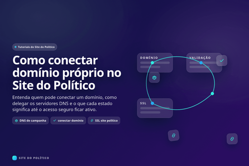 Fluxo guiado de conexão de domínio próprio e ativação do acesso seguro no Site do Político
