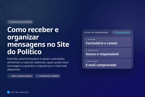 Caixa de mensagens com origens identificadas, triagem humana e resposta por e-mail quando disponível